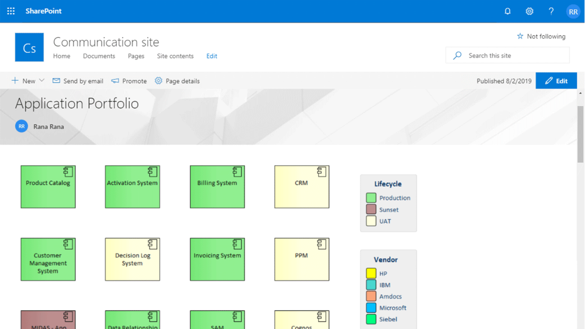 Sparx Prolaborate lets you embed Sparx EA diagrams to SharePoint and any other platforms of your choice